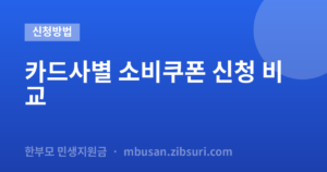 카드사별 소비쿠폰 신청 비교